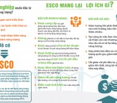 ESCO là gì ? Mô hình cung cấp dịch vụ  năng lượng ESCO tại Việt Nam ?  